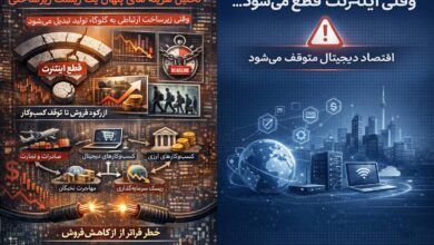 به گزارش غذا و تغذیه: سؤال کلیدی برای سازمان‌ها این نیست که «آیا بحران رخ می‌دهد یا نه»، بلکه این است که: در صورت وقوع بحران، آیا عملیات حیاتی سازمان متوقف می‌شود یا ادامه می‌یابد؟